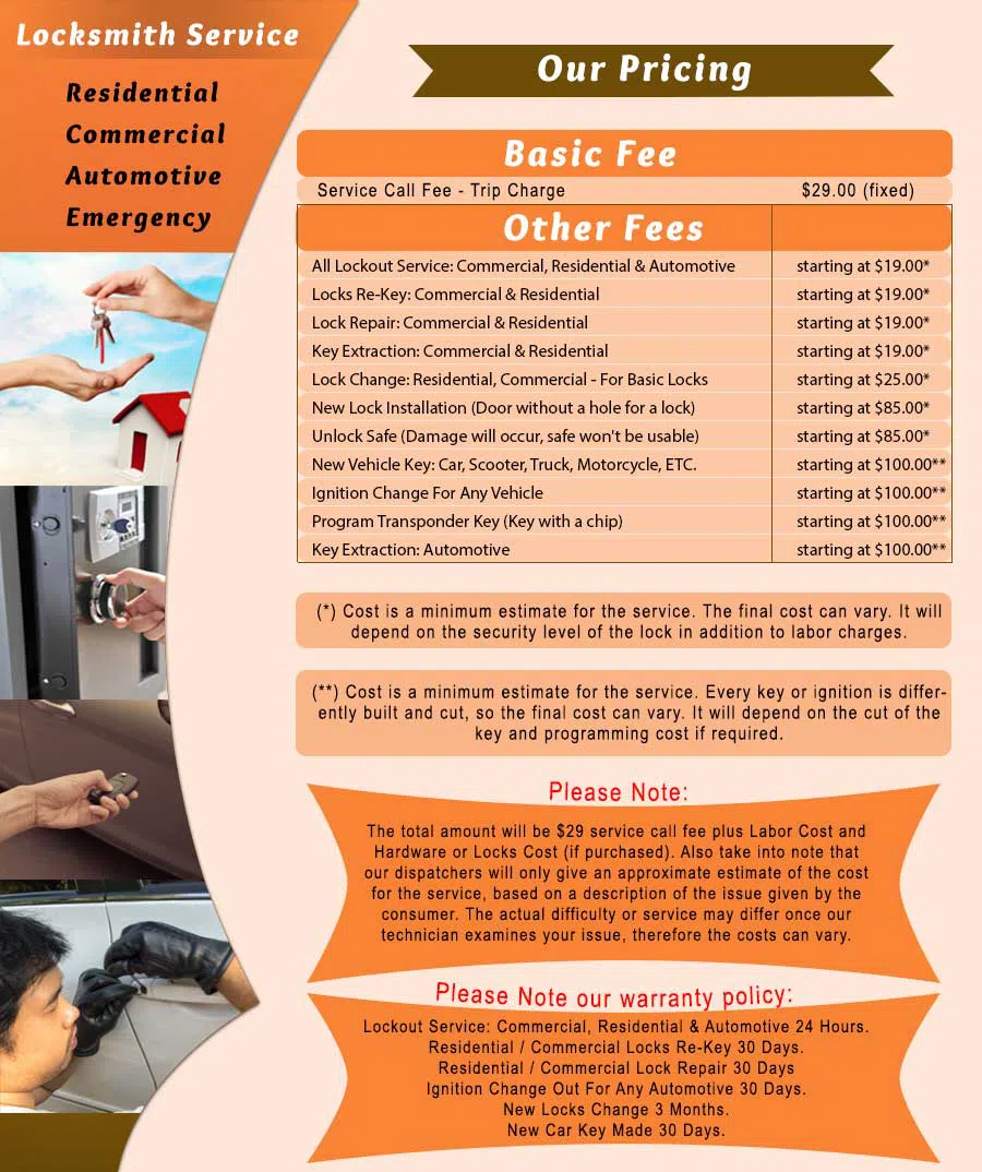 Jacksonville Heights FL Locksmith, Jacksonville, FL 904-592-9628